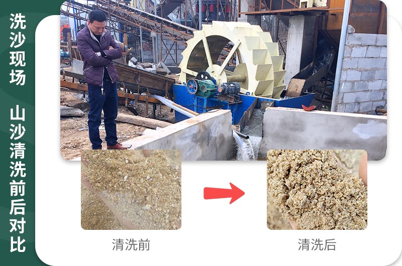 山沙清洗后價值更高，利潤大