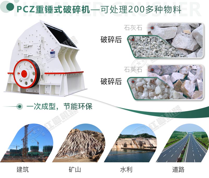 破碎多種物料，應(yīng)用領(lǐng)域廣
