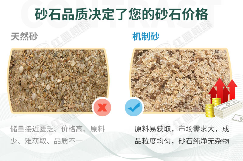 基建工程在疫情中迎來新機(jī)遇，砂石料生產(chǎn)線值得投資