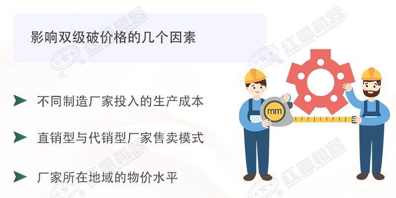 雙級無篩底破碎機(jī)能制沙嗎？有哪些廠家可供選擇