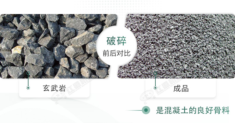 玄武巖碎石能打混凝土嗎？路面用玄武巖固定式碎石機有哪些