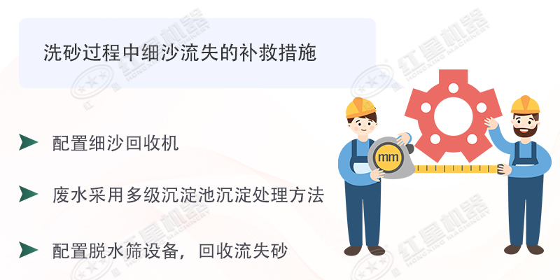 想要洗沙生產(chǎn)細(xì)沙流失少，擁有這臺(tái)細(xì)沙回收機(jī)即可輕易做到