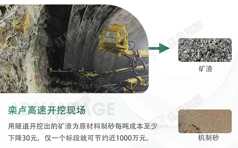 球磨機(jī)制砂出來(lái)的細(xì)度怎么樣？