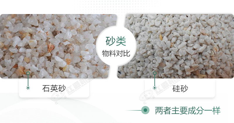 石英砂和硅砂是一回事嗎？石英砂可以做水泥地面嗎？
