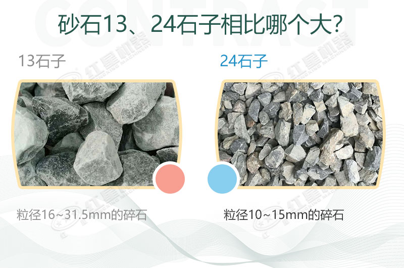 13、24石子物料對比