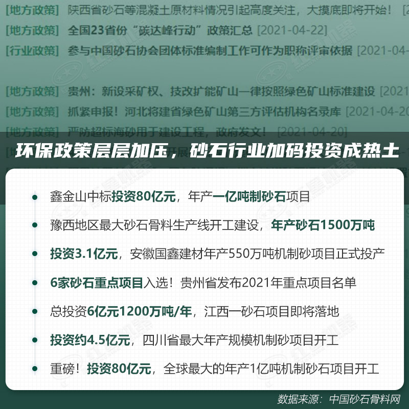 環(huán)保高門檻規(guī)范生產(chǎn)，2021年碎石制沙領(lǐng)域再成投資“熱土”