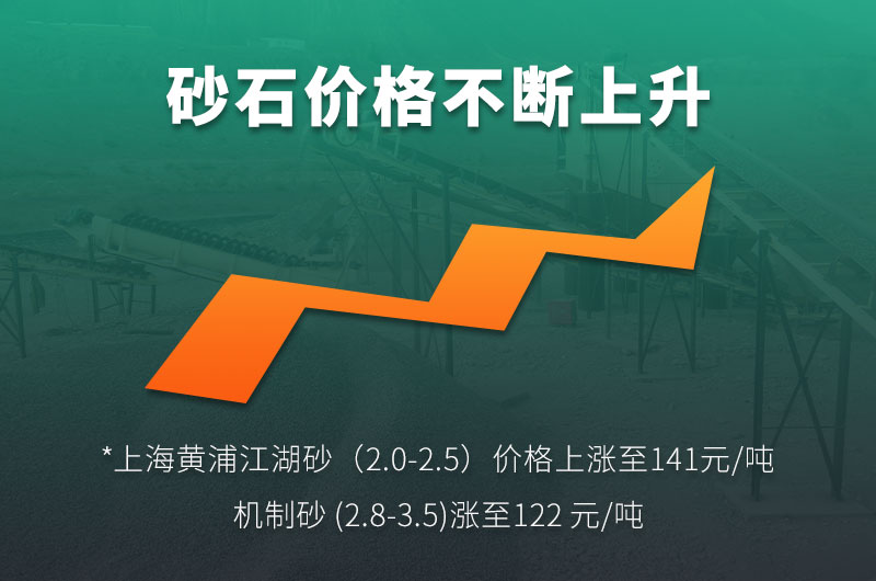 機制砂的規(guī)格型號有哪些?制沙設(shè)備生產(chǎn)線如何配置？