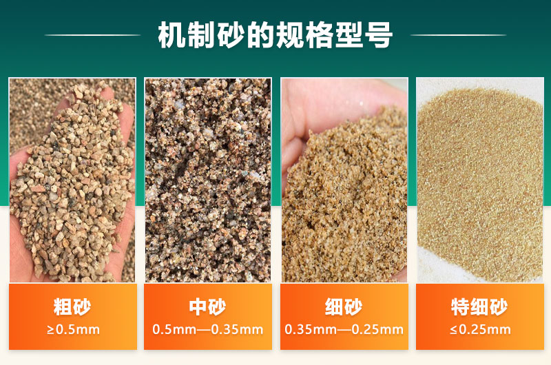 機制砂的規(guī)格型號有哪些?制沙設(shè)備生產(chǎn)線如何配置？