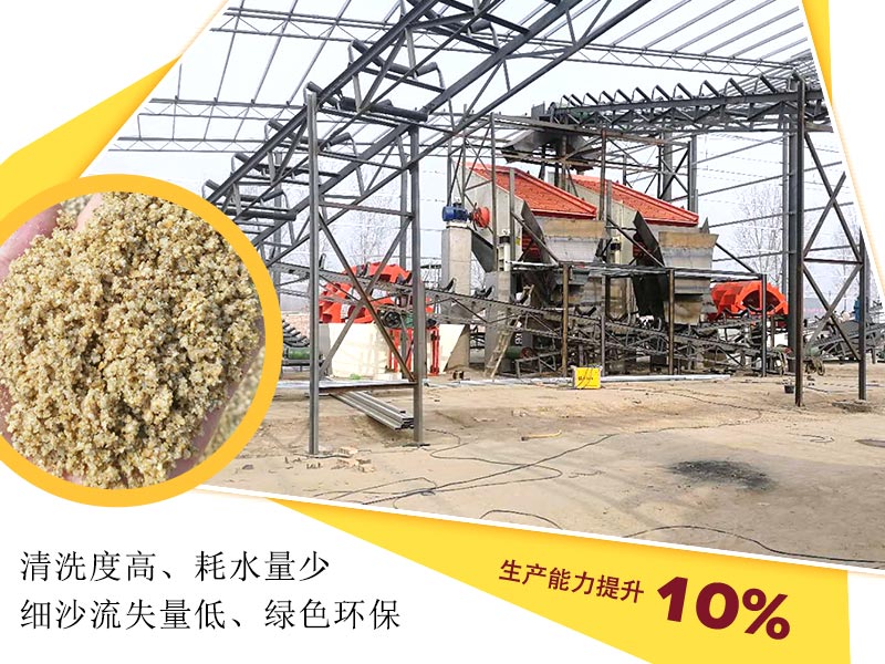 洗沙機(jī)設(shè)備節(jié)能環(huán)保，生產(chǎn)能力提升10%