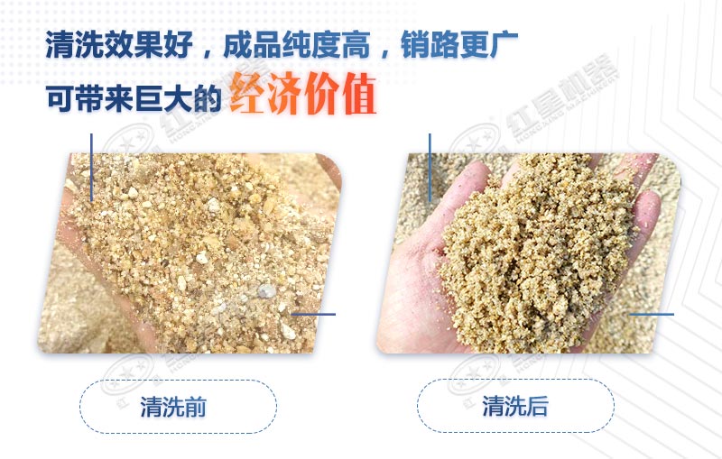 一小時(shí)160噸洗砂機(jī)多少錢(qián)一臺(tái)？如何提高洗沙效率