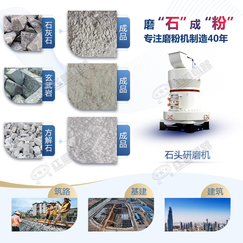 石頭磨粉機(jī)型號這么多如何選購？哪個廠家賣的好用？