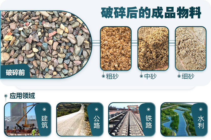鵝卵石破碎分為幾個階段？需要哪些破碎機(jī)？