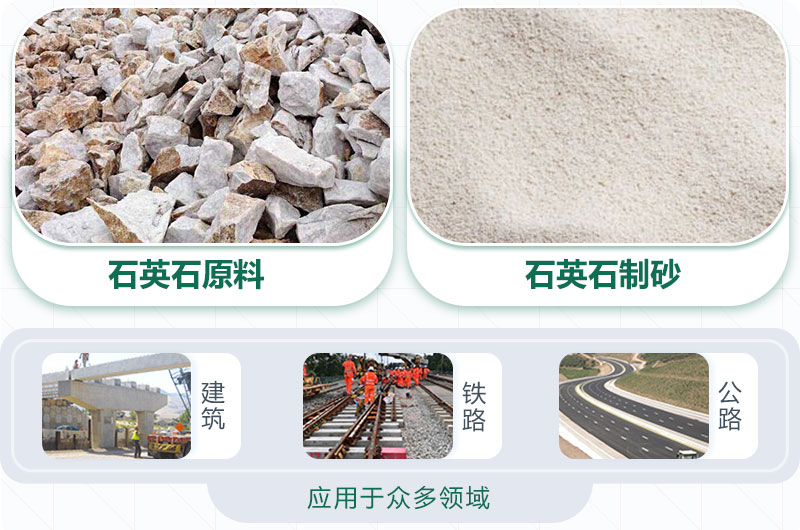 石英石制砂好用，應(yīng)用廣