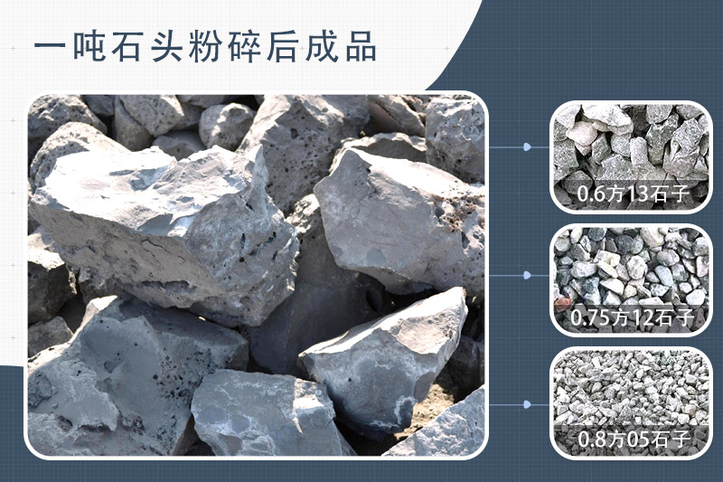 毛石破碎機型號及價格，一方毛石打出多少方碎石