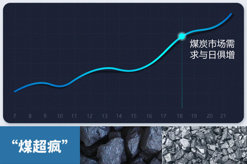粉碎大塊煤設(shè)備有哪幾種？類型及價(jià)格