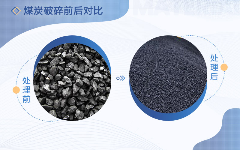 破碎煤的破碎機(jī)多少錢一臺(tái)，用哪種比較好