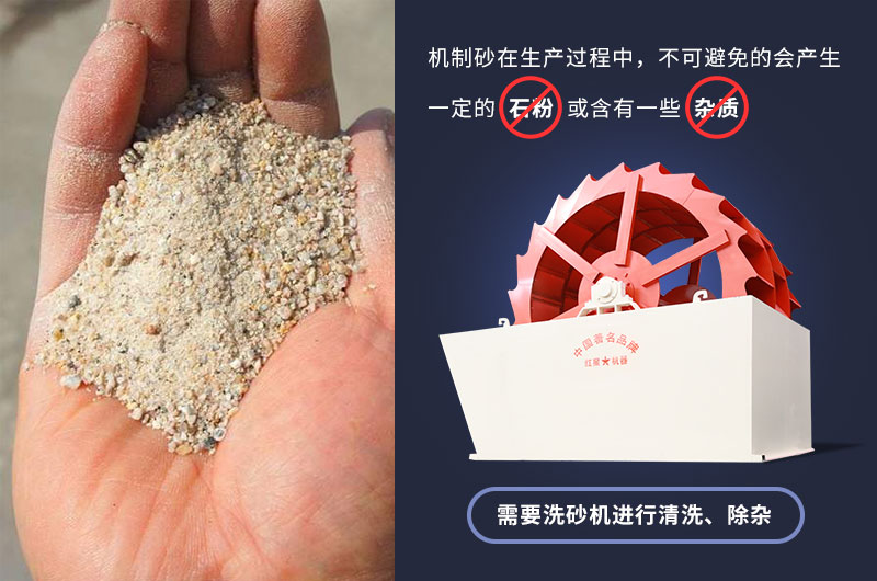 大型輪斗式洗砂機參數，工作視頻及廠家介紹