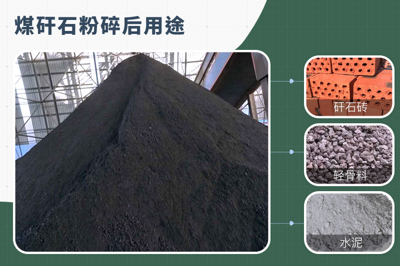煤矸石粉碎機(jī)那種的好？功率多大？多少錢一臺(tái)？