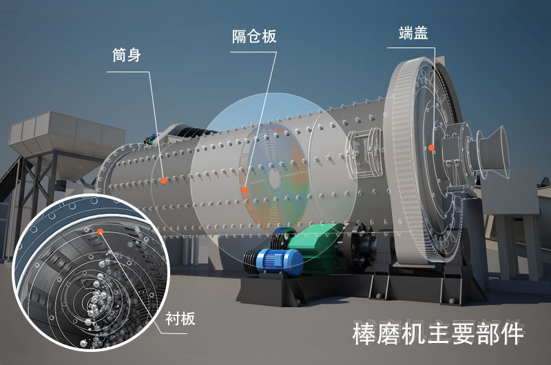 干式棒磨機制沙多少錢一臺，型號與參數(shù)