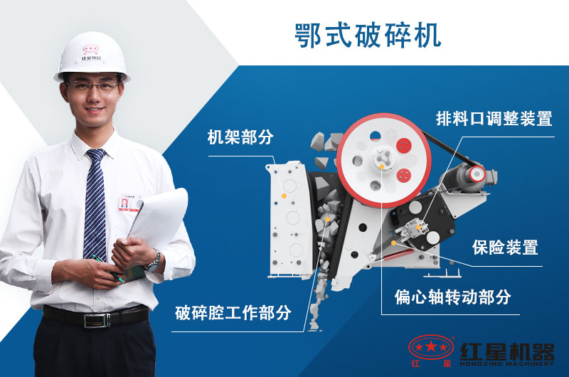 小鄂破價格是多少，有幾個型號_怎樣調(diào)節(jié)出料大小